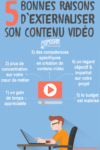 infographie Externaliser Son Contenu Vidéo infographie Externaliser Son Contenu Vidéo