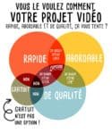 projet vidéo projet vidéo