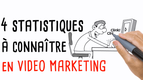 video dessinée explicative video dessinée explicative
